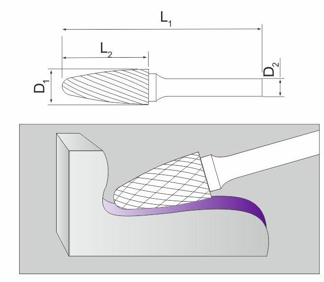 Kužeľová fréza na kov 12x25 mm zaoblená 