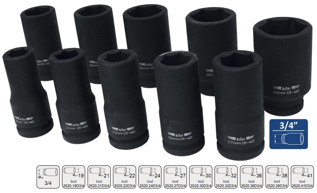 Nástrčný kľúč úderový 3/4″ dlhý 21 mm