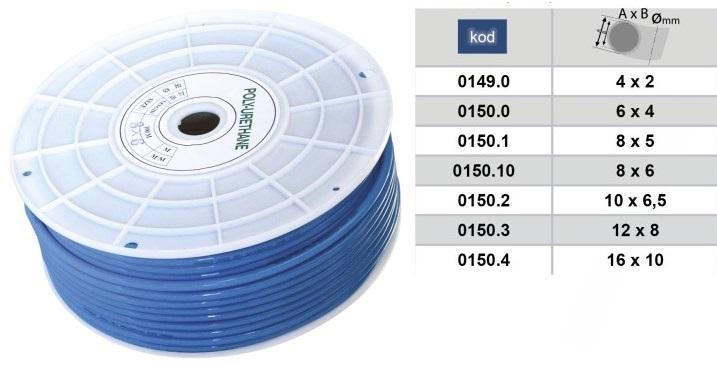 Adler hadica na vzduch PU 12x8mm - metráž