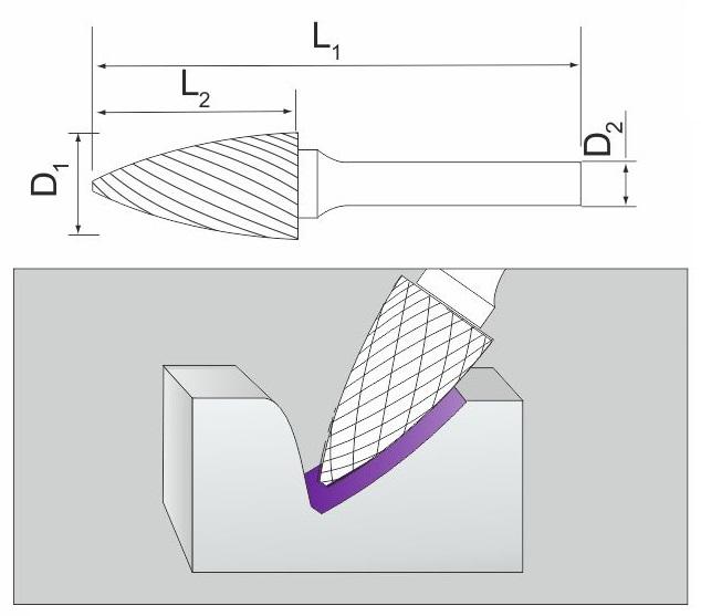 Plamienková fréza na kov 10x20 mm