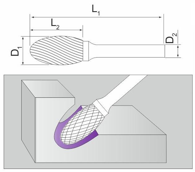 Oválna fréza na kov 10x16 mm